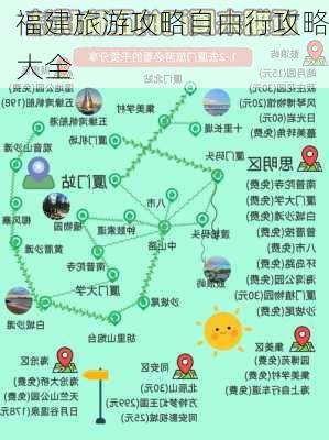 福建旅游攻略自由行攻略大全