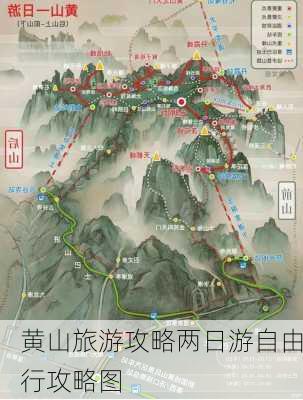 黄山旅游攻略两日游自由行攻略图