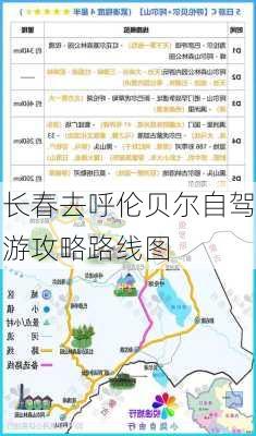 长春去呼伦贝尔自驾游攻略路线图