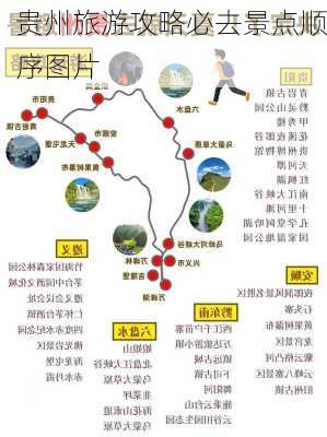 贵州旅游攻略必去景点顺序图片