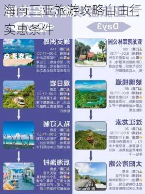 海南三亚旅游攻略自由行实惠条件