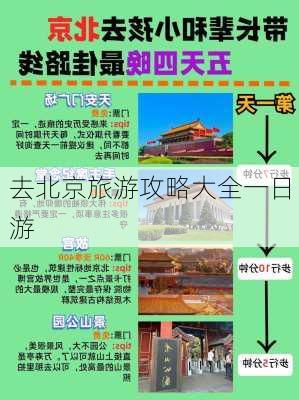 去北京旅游攻略大全一日游