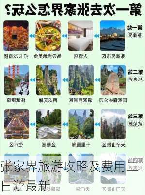 张家界旅游攻略及费用二日游最新