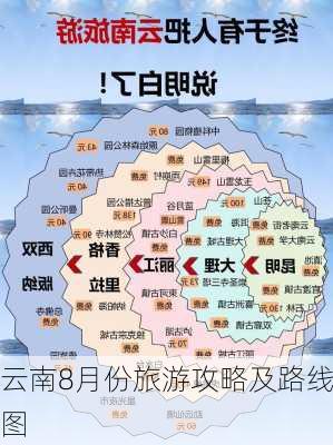 云南8月份旅游攻略及路线图