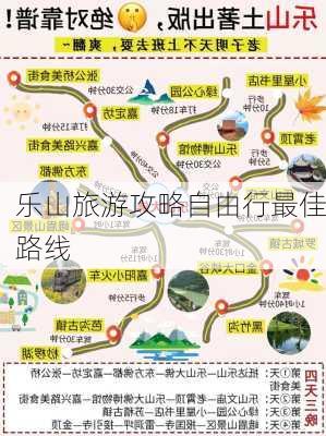 乐山旅游攻略自由行最佳路线