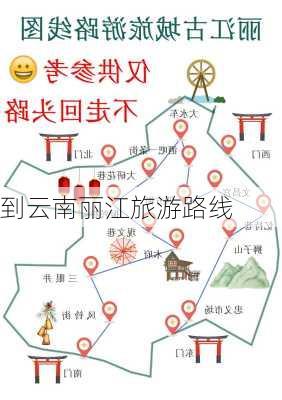 到云南丽江旅游路线