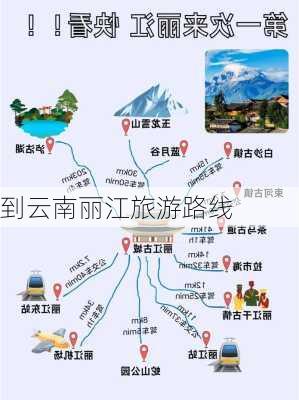 到云南丽江旅游路线