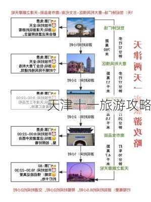 天津十一旅游攻略