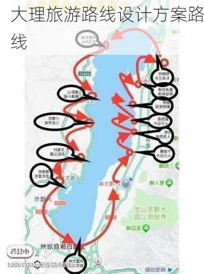 大理旅游路线设计方案路线