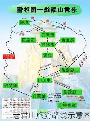 老君山旅游路线示意图