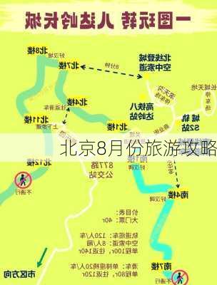 北京8月份旅游攻略