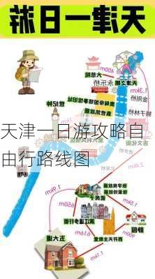 天津一日游攻略自由行路线图