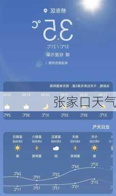 张家口天气