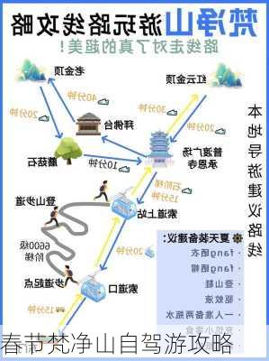 春节梵净山自驾游攻略