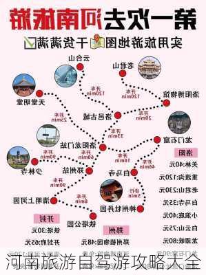 河南旅游自驾游攻略大全