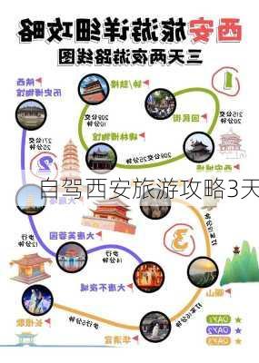 自驾西安旅游攻略3天