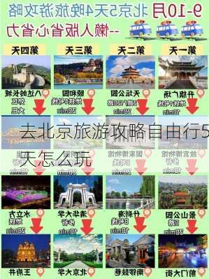 去北京旅游攻略自由行5天怎么玩