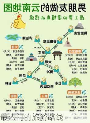 最热门的旅游路线