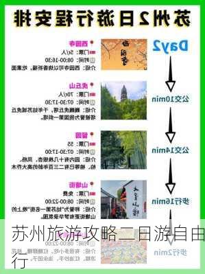 苏州旅游攻略二日游自由行