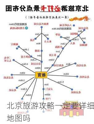 北京旅游攻略一定要详细地图吗