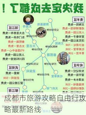 成都市旅游攻略自由行攻略最新路线