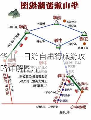 华山一日游自由行旅游攻略详解图片