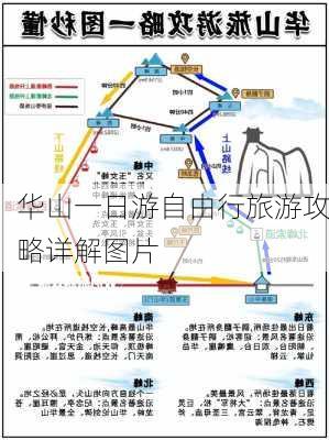 华山一日游自由行旅游攻略详解图片