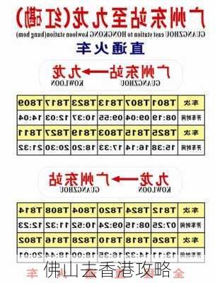 佛山去香港攻略