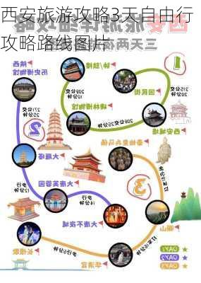 西安旅游攻略3天自由行攻略路线图片