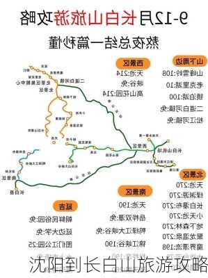 沈阳到长白山旅游攻略