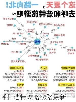 呼和浩特攻略线路最新