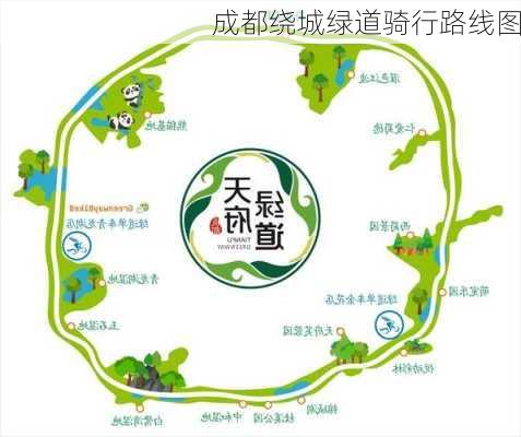 成都绕城绿道骑行路线图