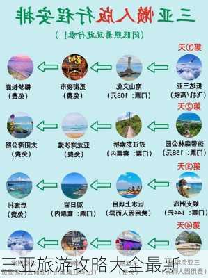 三亚旅游攻略大全最新