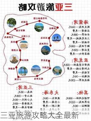 三亚旅游攻略大全最新