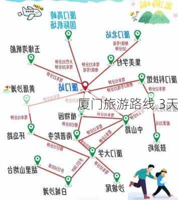 厦门旅游路线 3天