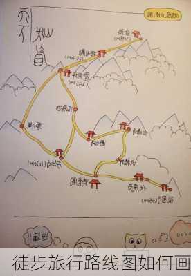 徒步旅行路线图如何画