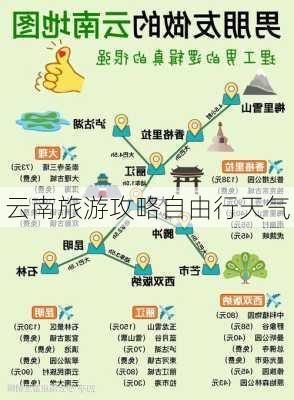 云南旅游攻略自由行天气