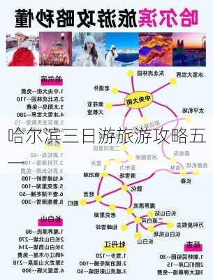 哈尔滨三日游旅游攻略五一