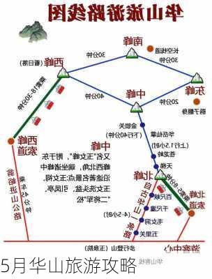 5月华山旅游攻略