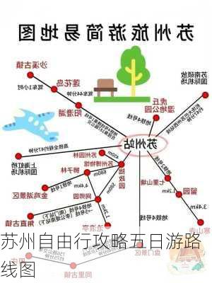 苏州自由行攻略五日游路线图