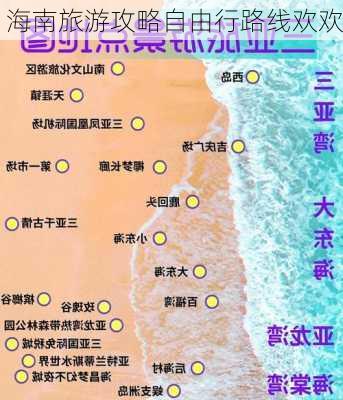 海南旅游攻略自由行路线欢欢