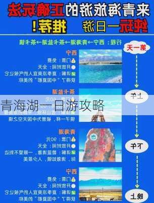 青海湖一日游攻略