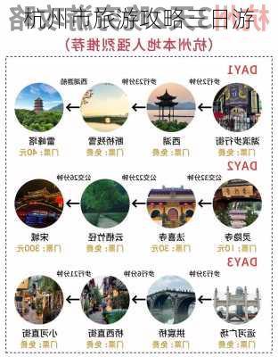 杭州市旅游攻略三日游