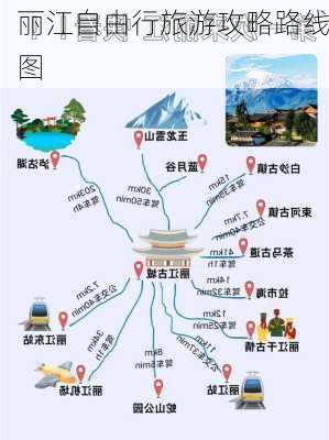 丽江自由行旅游攻略路线图