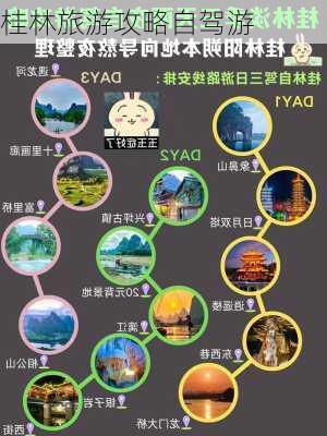 桂林旅游攻略自驾游