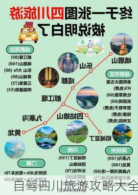 自驾四川旅游攻略大全