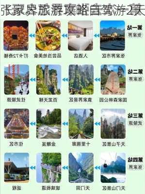 张家界旅游攻略自驾游2天