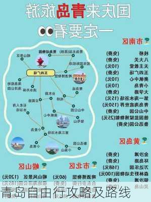 青岛自由行攻略及路线