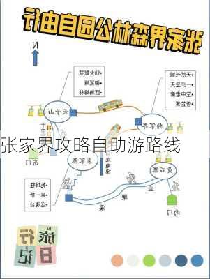 张家界攻略自助游路线