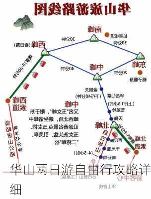 华山两日游自由行攻略详细